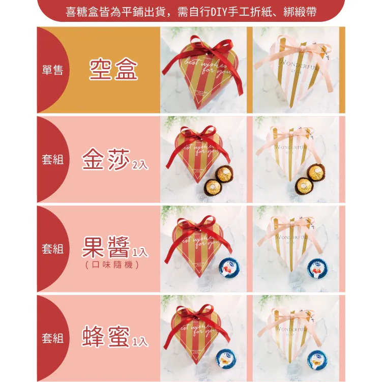愛心喜糖盒果醬蜂蜜套組 商品圖12