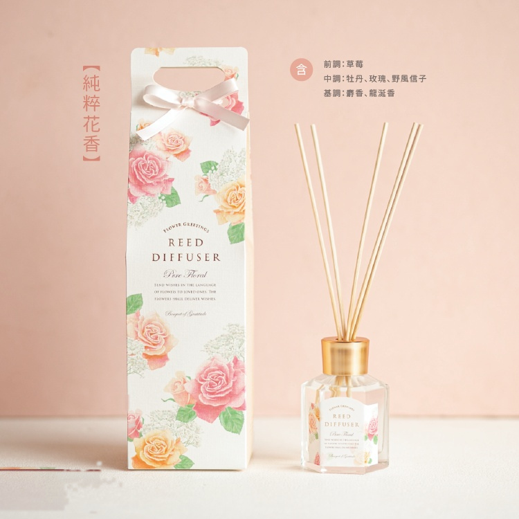 日本進口 REED DIFFUSER 擴香瓶 商品圖8
