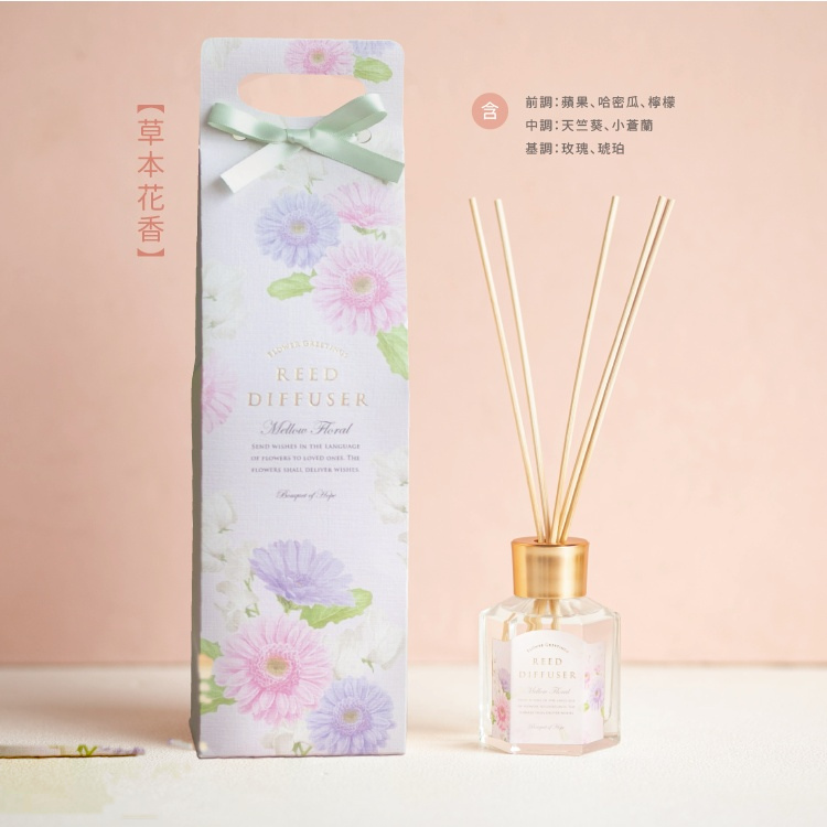 日本進口 REED DIFFUSER 擴香瓶 商品圖10