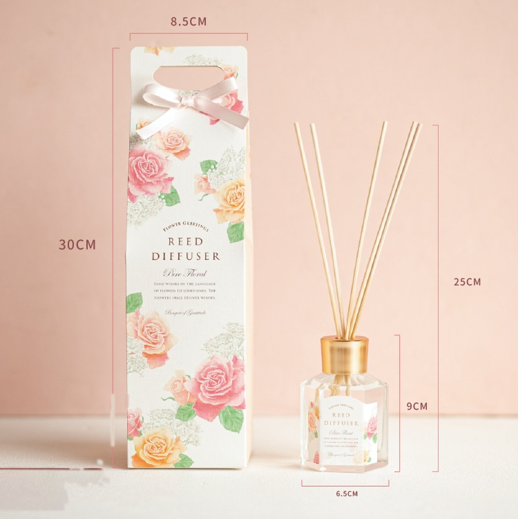 日本進口 REED DIFFUSER 擴香瓶 商品圖11