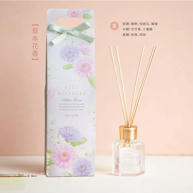 日本進口 REED DIFFUSER 擴香瓶 商品圖21