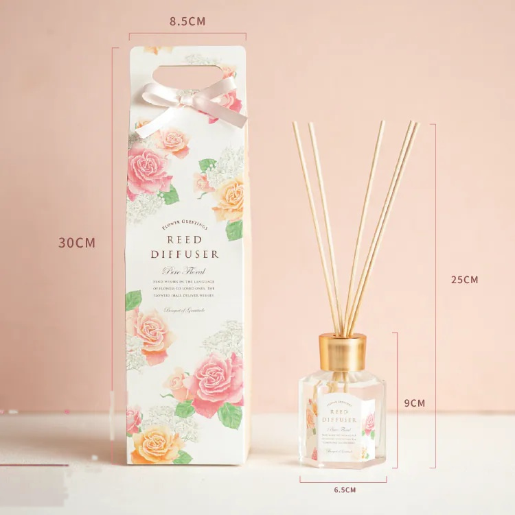 日本進口 REED DIFFUSER 擴香瓶 商品圖22