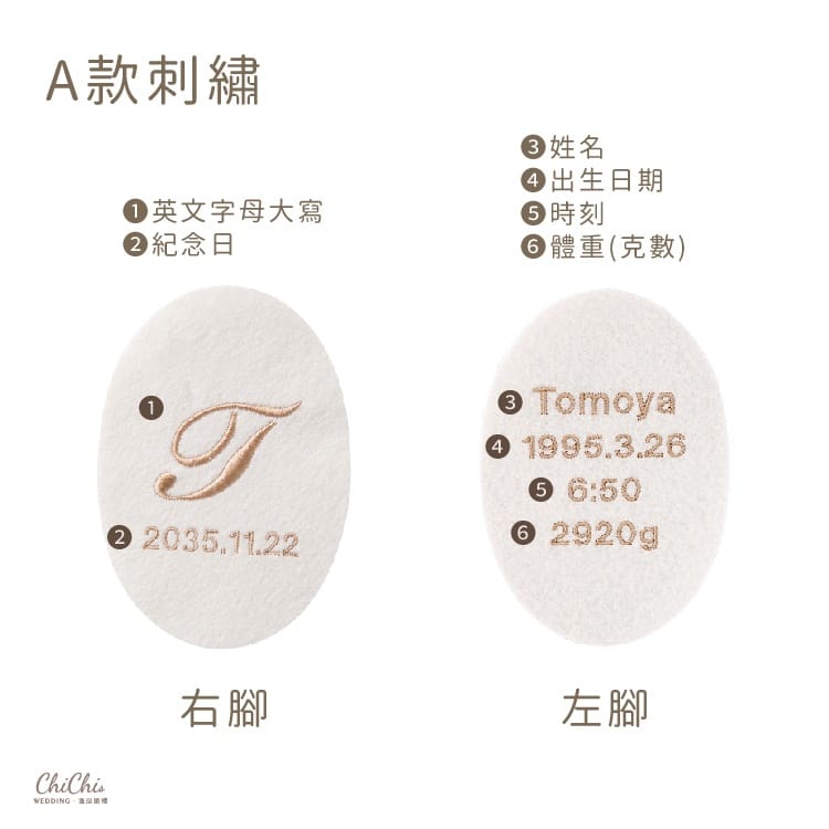 CAMELY MARIAGE日本感恩禮 謝親禮體重熊 商品圖6