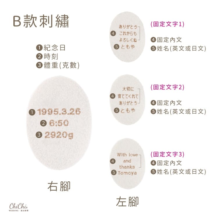 CAMELY MARIAGE日本感恩禮 謝親禮體重熊 商品圖7