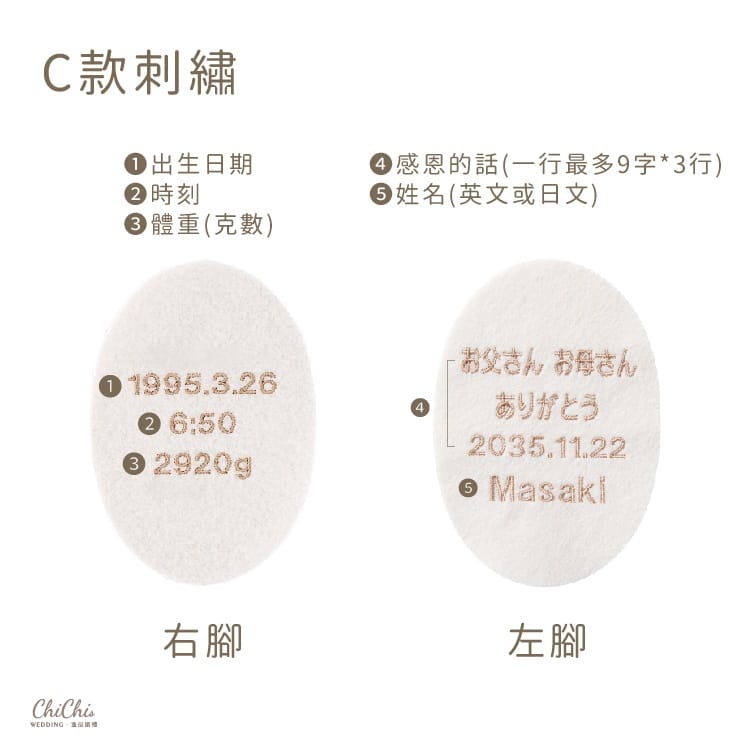 CAMELY MARIAGE日本感恩禮 謝親禮體重熊 商品圖8