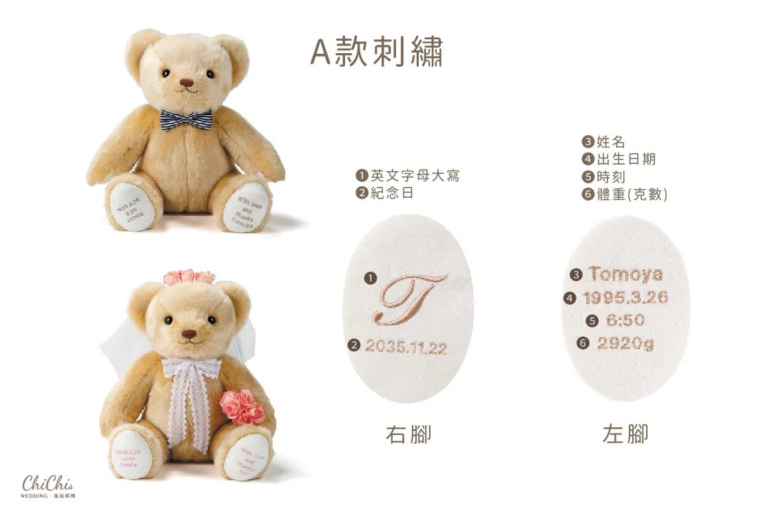 CAMELY MARIAGE日本感恩禮 謝親禮體重熊 商品圖13